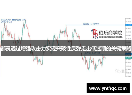 都灵通过增强攻击力实现突破性反弹走出低迷期的关键策略